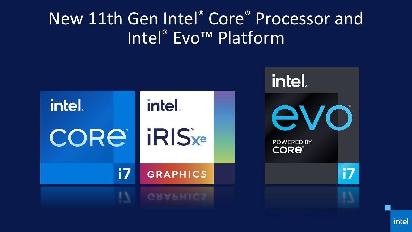 Intel酷睿最新版