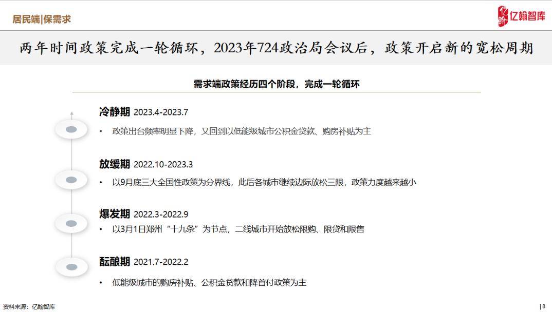 ＂2024年正版资料全年免费＂的：深究数据应用策略_VR版3.42