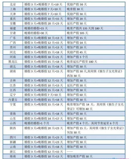 科技重塑婚恋观念，最新晚婚年龄标准揭示新时代的婚姻节奏