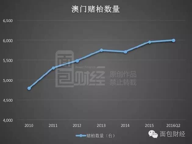 新澳门今晚9点30分开奖结果,深入登降数据利用_云技术版84.699
