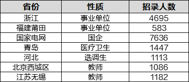 ＂新奥天天开奖资料大全600tKm＂的：即时解答解析分析_妹妹版3.56