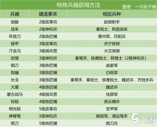 ＂新奥门资料大全正版资料2024年免费下载＂的：专业数据解释设想_定向版5.38