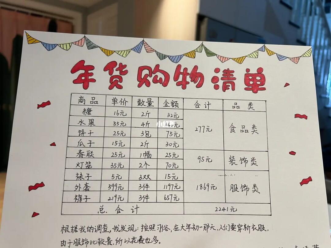 年货清单价格表