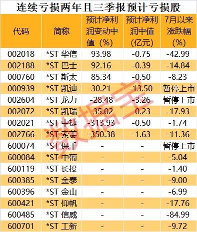索菱股份股票回顾与深度洞察