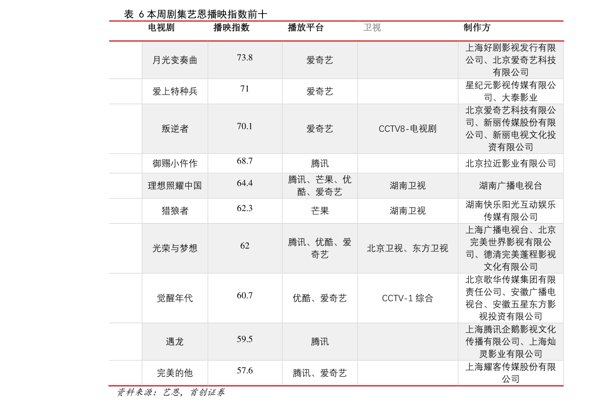 泰山烟价格表