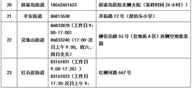 即墨最新疫情通报