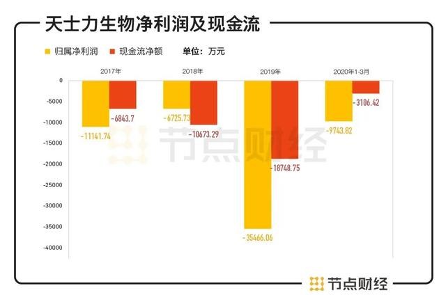 天士力生物上市最新动态，全面分析与观点阐述