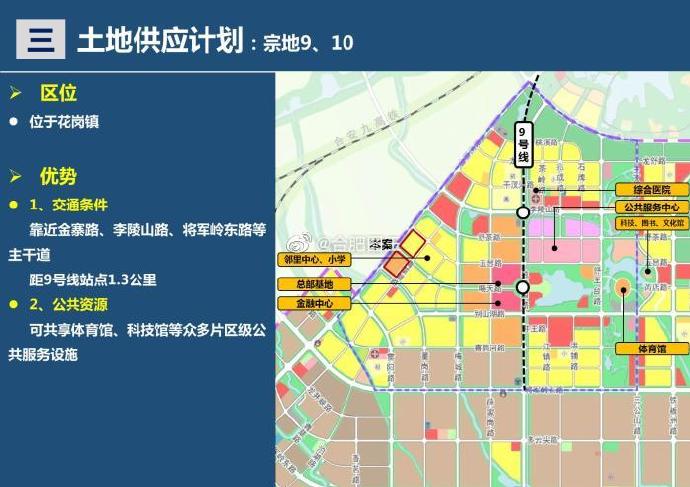 公司产品 第146页
