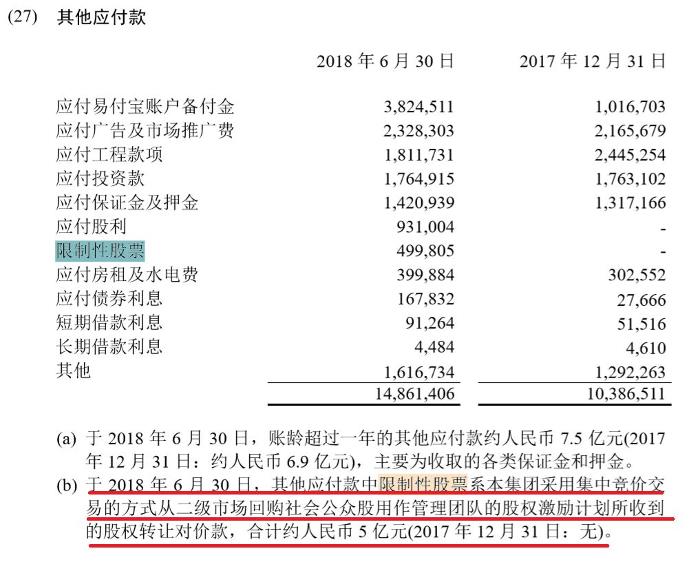 深入解析与观点阐述，回购股票的会计分录详解