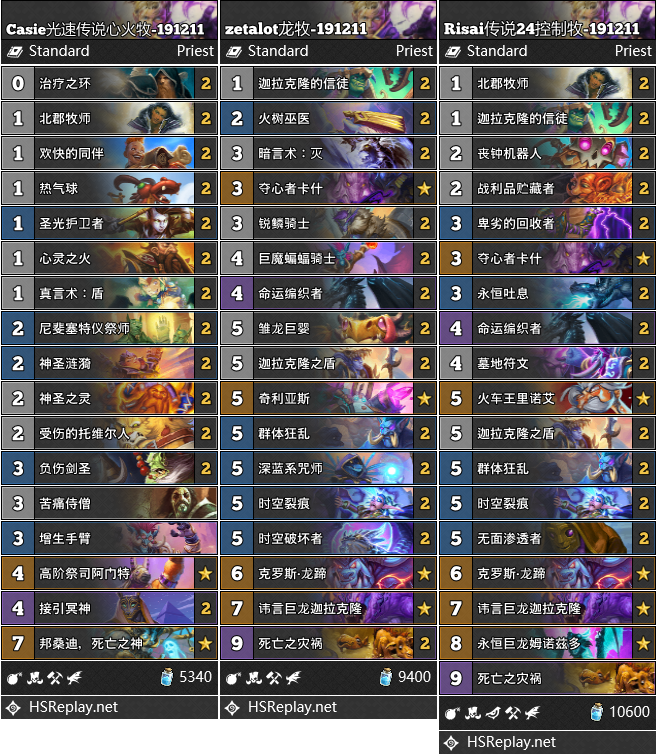 牧师全新卡组推荐指南