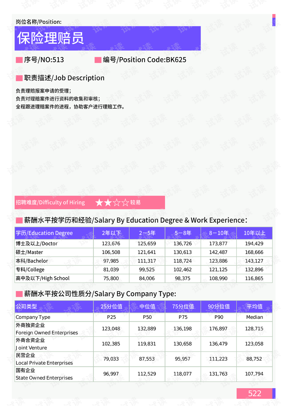 长沙数控车最新职位招聘