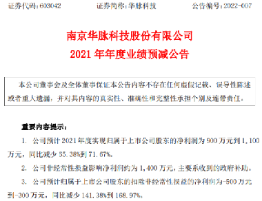 华脉科技上市，小巷中的科技宝藏，探索未知魅力