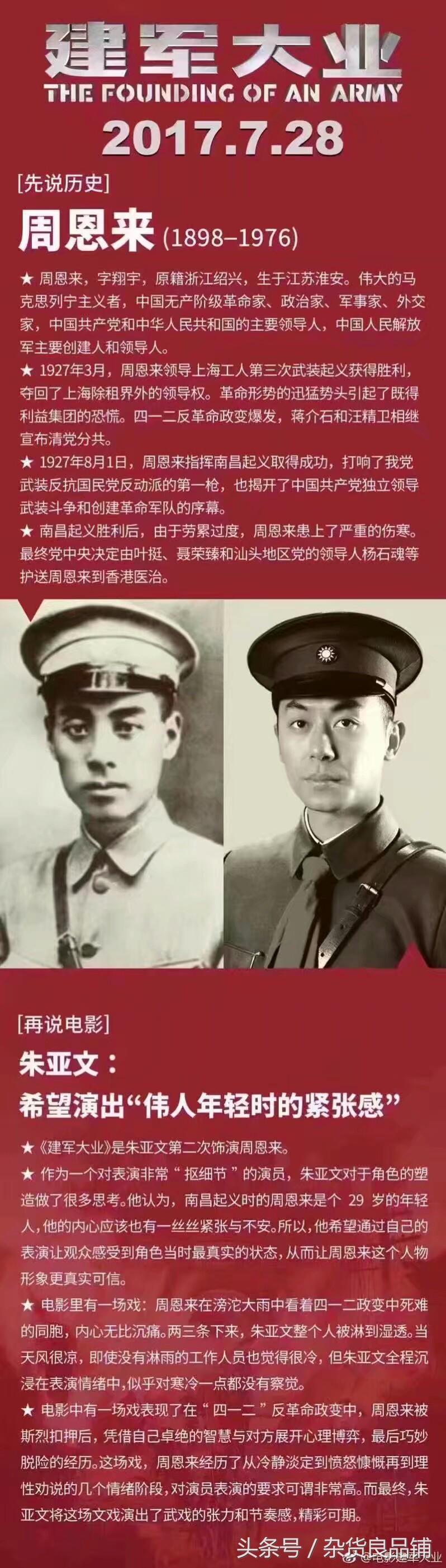 建军大业演员名单，时代印记与电影功勋的汇聚