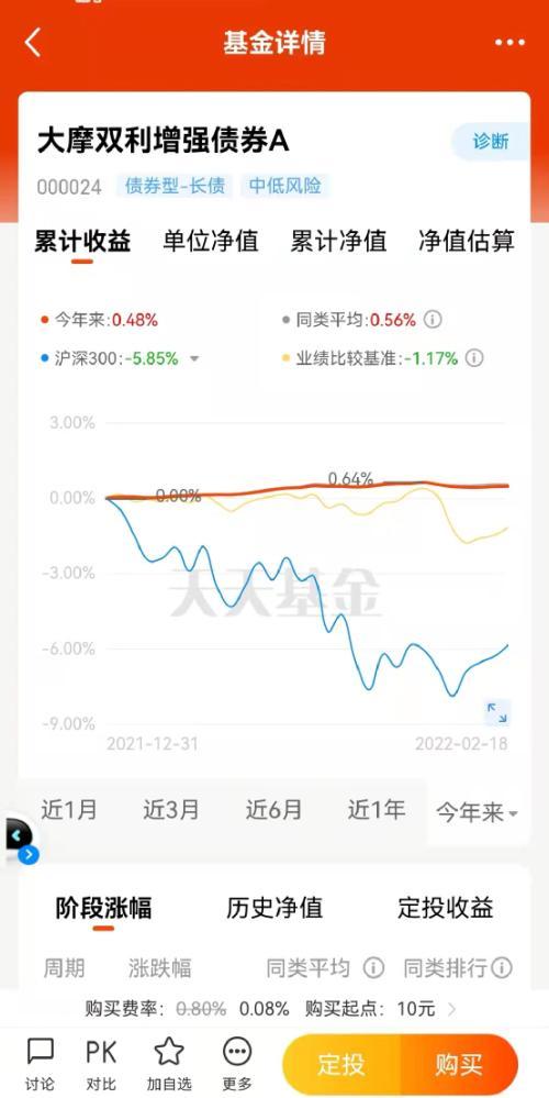 小巷金融宝藏，探寻可转债行情的独家秘密与实时查询指南
