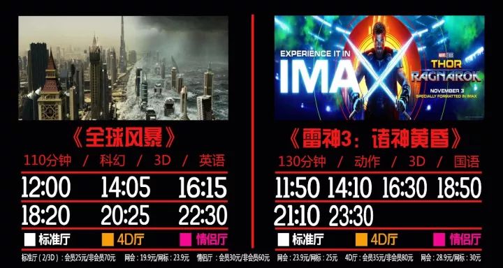 最新影讯综述，回溯背景、聚焦重要事件，揭示电影时代地位