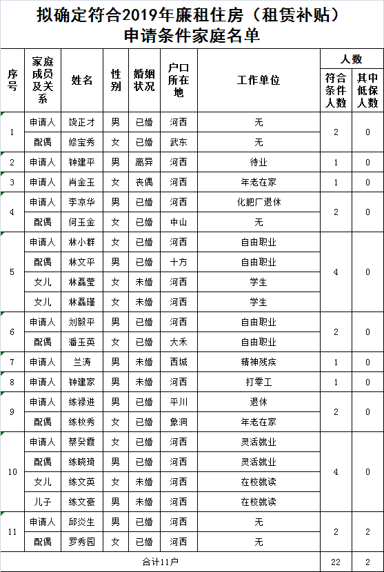 最新县公示，时代的见证，未来的号角启航