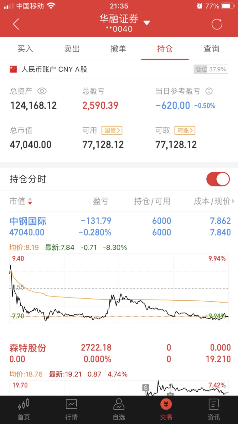 惠特普股票深度解析，投资价值的探讨