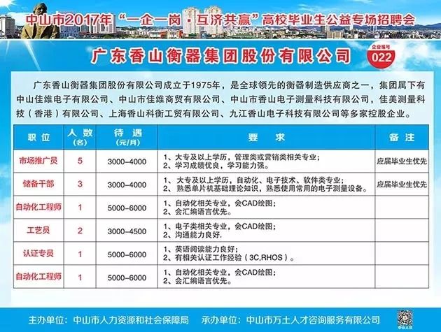 厨房设计安装 第103页