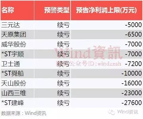 中西餐炉具 第105页