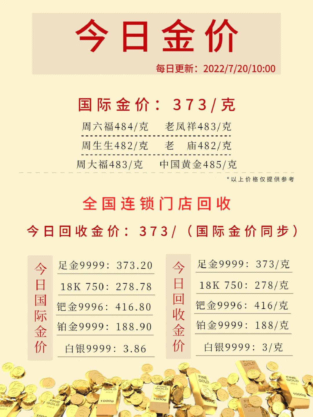 今日18k金价格最新查询