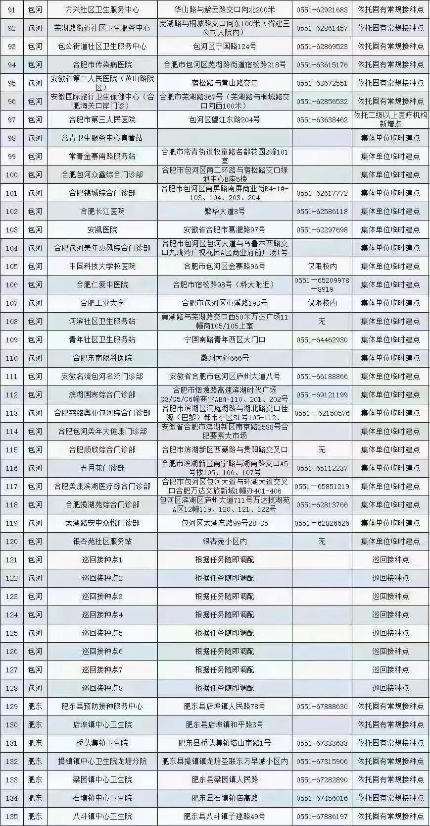 排烟系统 第24页