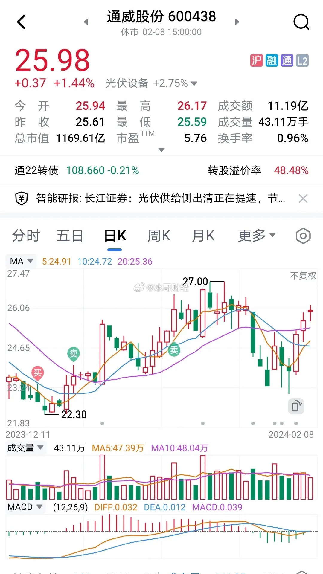 通威股份最新利好消息及小巷中的隐藏美食探索