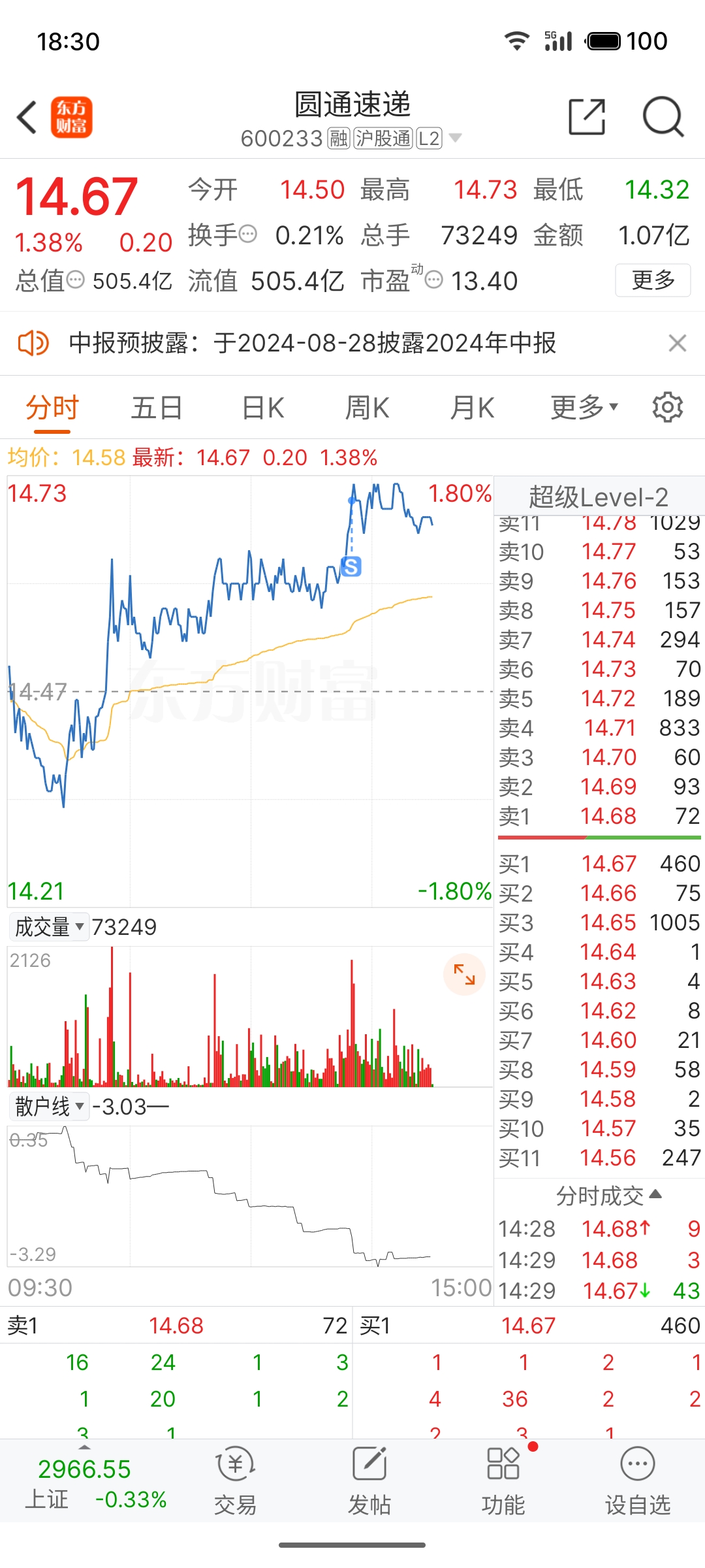 圆通快递股票最新动态，行业分析与展望