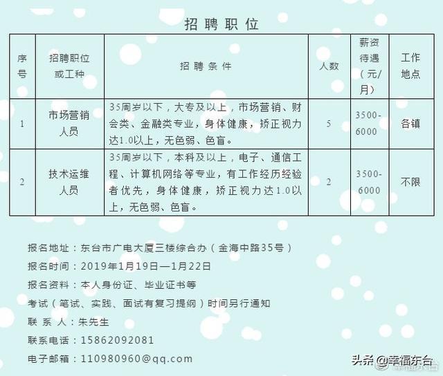 张家港杨舍镇最新招工探索，小巷里的职业机遇与隐藏人才宝库