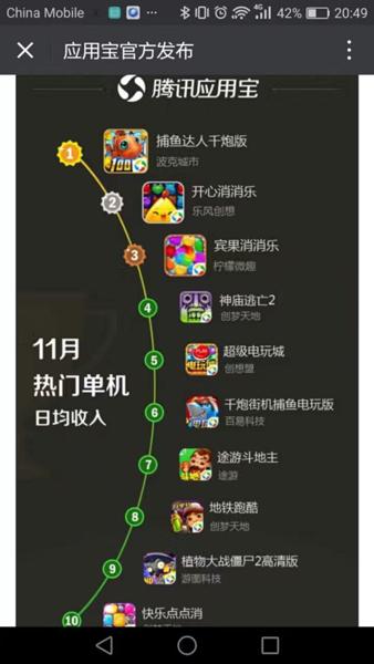 波克捕鱼千炮版官网最新版，鱼趣与友情的完美交织