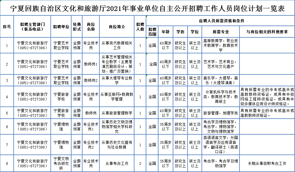 全国最新PPPVC焊工招聘，探索小巷独特小店之旅
